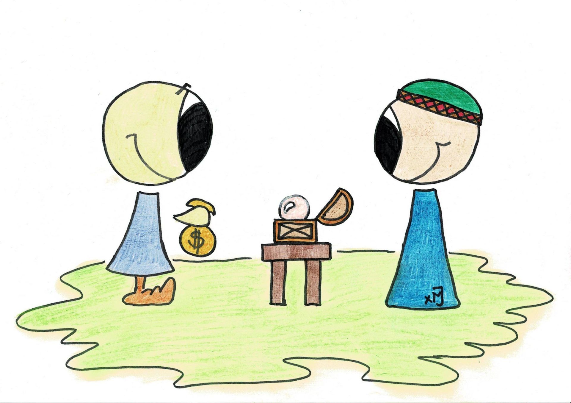 Przypowieści o skarbie, o perle i o sieci