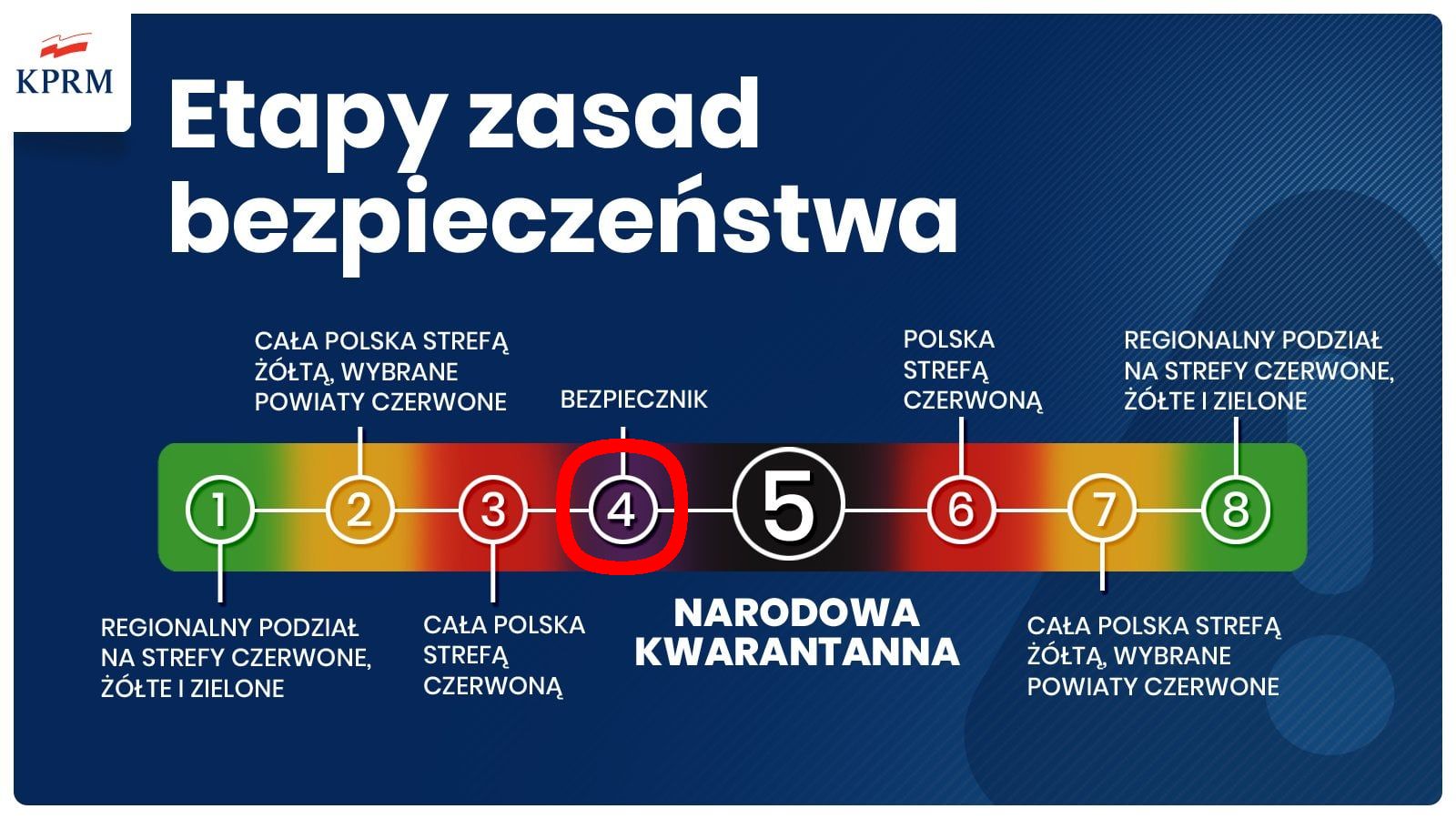 Od 7 listopada nowe zasady bezpieczeństwa obejmą także kościoły - zobacz co się zmieniło