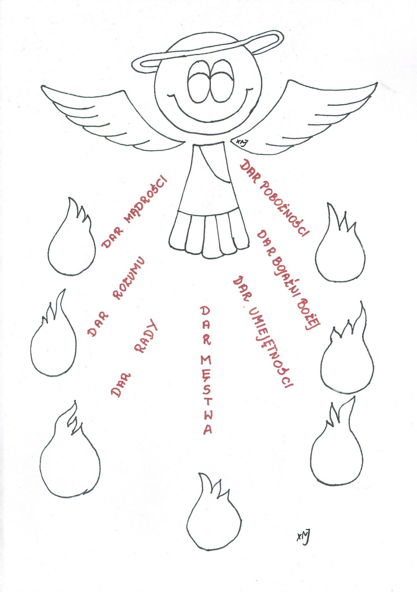 Duch Prawdy doprowadzi was do całej prawdy