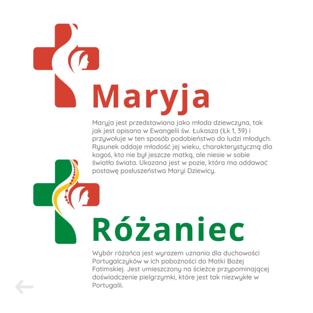 ŚDM Lizbona 2023- Odkryj symbolikę logo spotkania